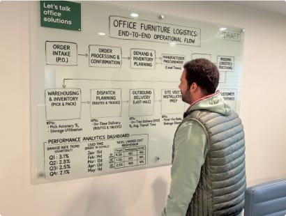 El equipo aprendiendo la operación desde adentro
